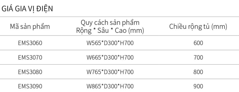 QUY CÁCH SẢN PHẨM GIÁ GIA VỊ ĐIỆN EUROGOLD EMS3060