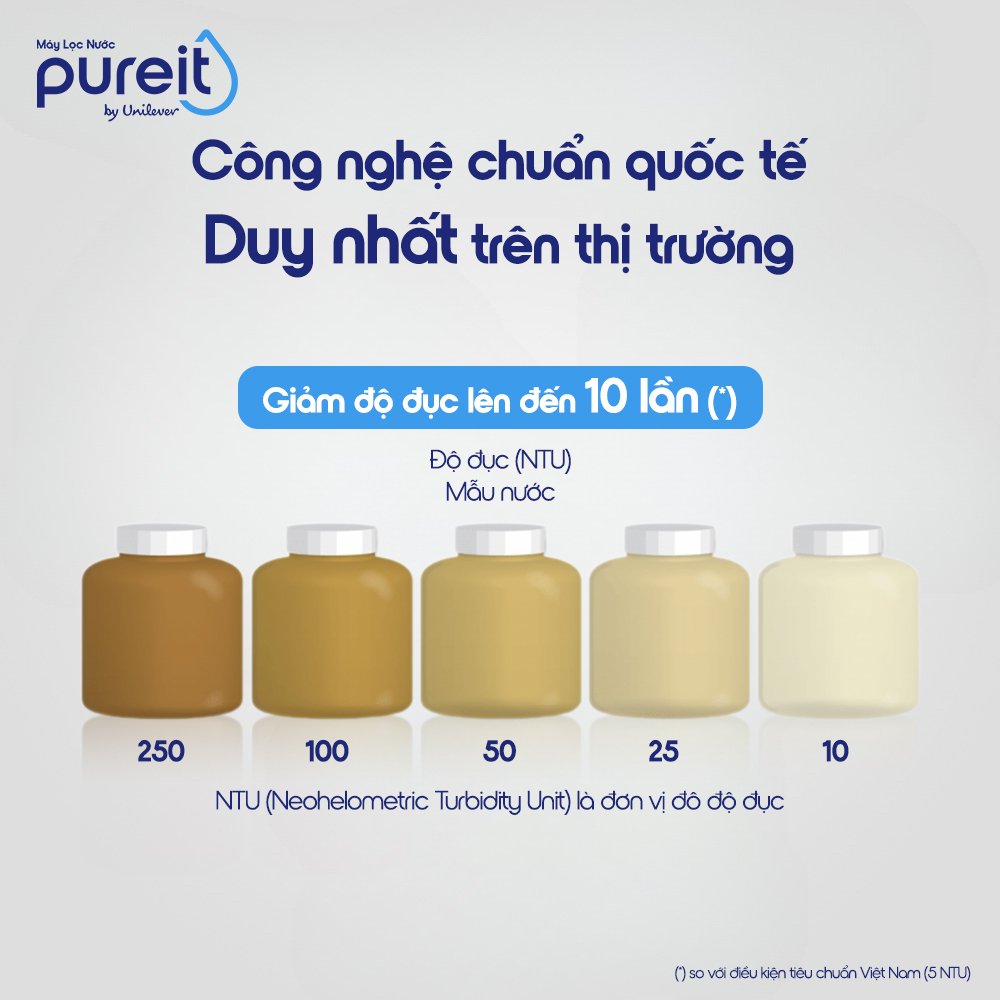 LỌC THÔ TRONG SUỐT ÂM TỦ BẾP PUREIT - 16