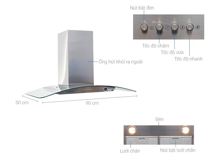 BẢNG ĐIỀU KHIỂN MÁY HÚT KHỬ MÙI ÁP TƯỜNG MALLOCA DELTA-K890V