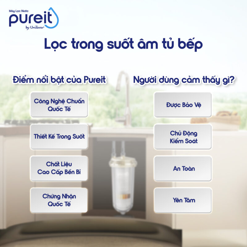 LỌC THÔ TRONG SUỐT ÂM TỦ BẾP PUREIT - 30