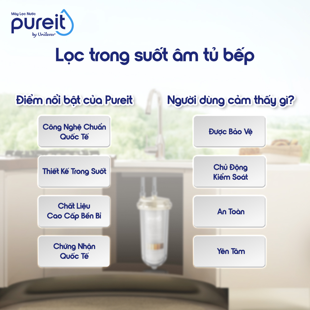 LỌC THÔ TRONG SUỐT ÂM TỦ BẾP PUREIT - 30