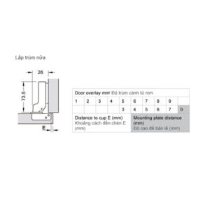 Bản lề Hafele METALLA A 110 độ, giảm chấn, trọn bộ DIY - 493 03 024 dimd 1 457x431 crop center