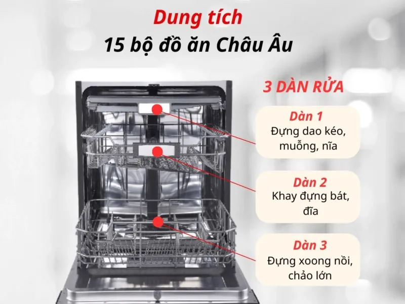 MÁY RỬA CHÉN ĐỘC LẬP HAFELE HDW-F6051S (538.21.370)