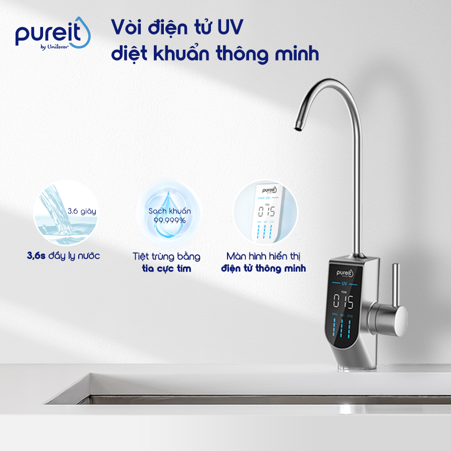 MÁY LỌC NƯỚC PUREIT UNILEVER DELICA UR5840 ÂM TỦ BẾP - 6 2
