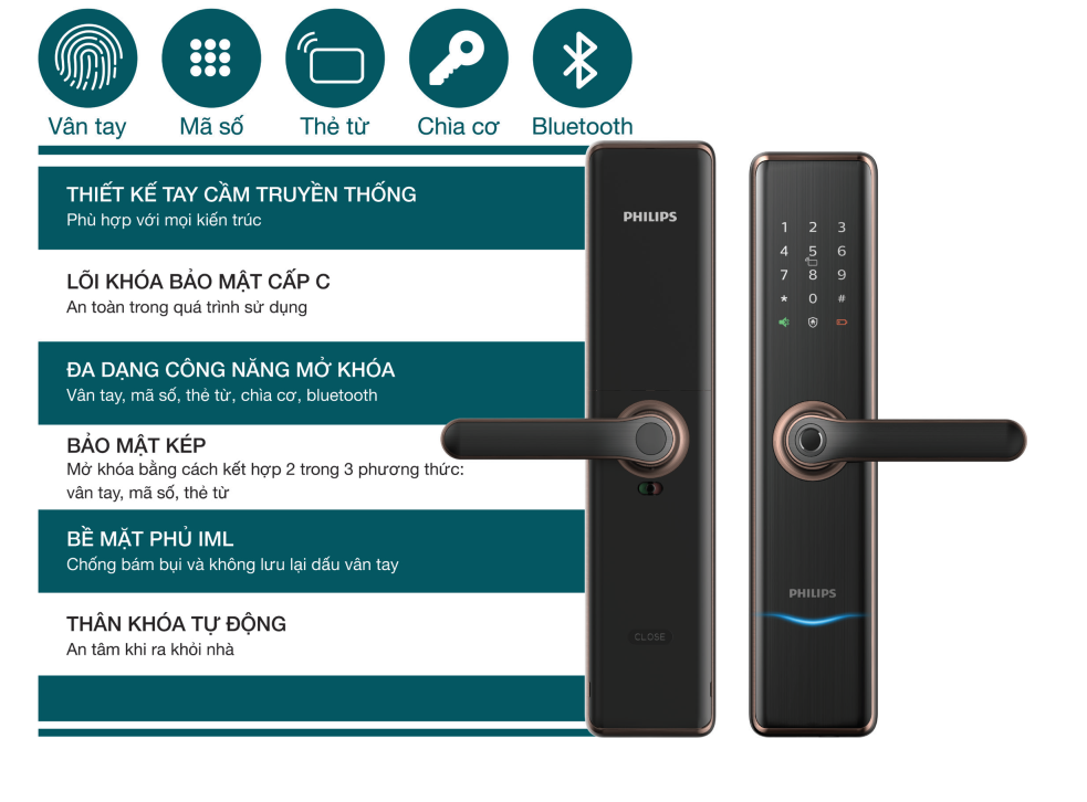 Khóa cửa điện tử Philips 7300 app wifi - 7300