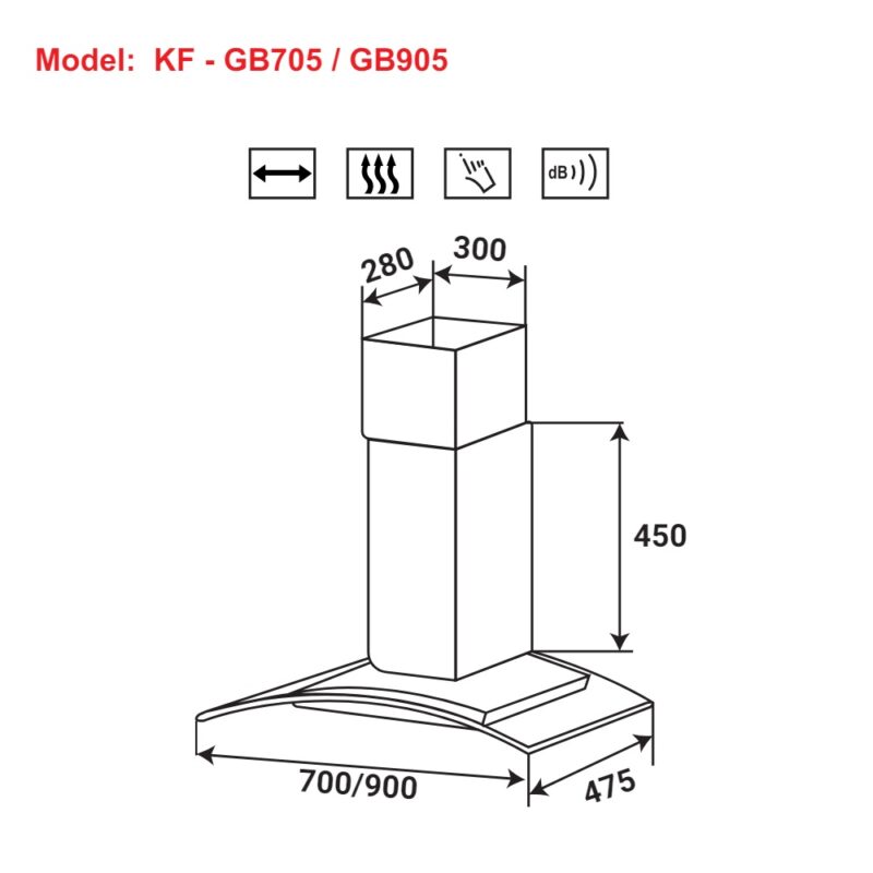 MÁY HÚT MÙI KÍNH CONG KAFF KF-GB905 - 9 18