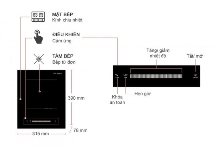 BẾP TỪ ĐƠN JUNGER IS-22 - Bep Dien Tu Don IS 22 kinghome2
