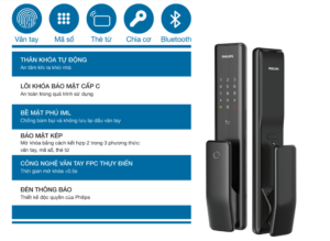 Khóa cửa điện tử Philips Alpha bluetooth - alpha philips chuc nang