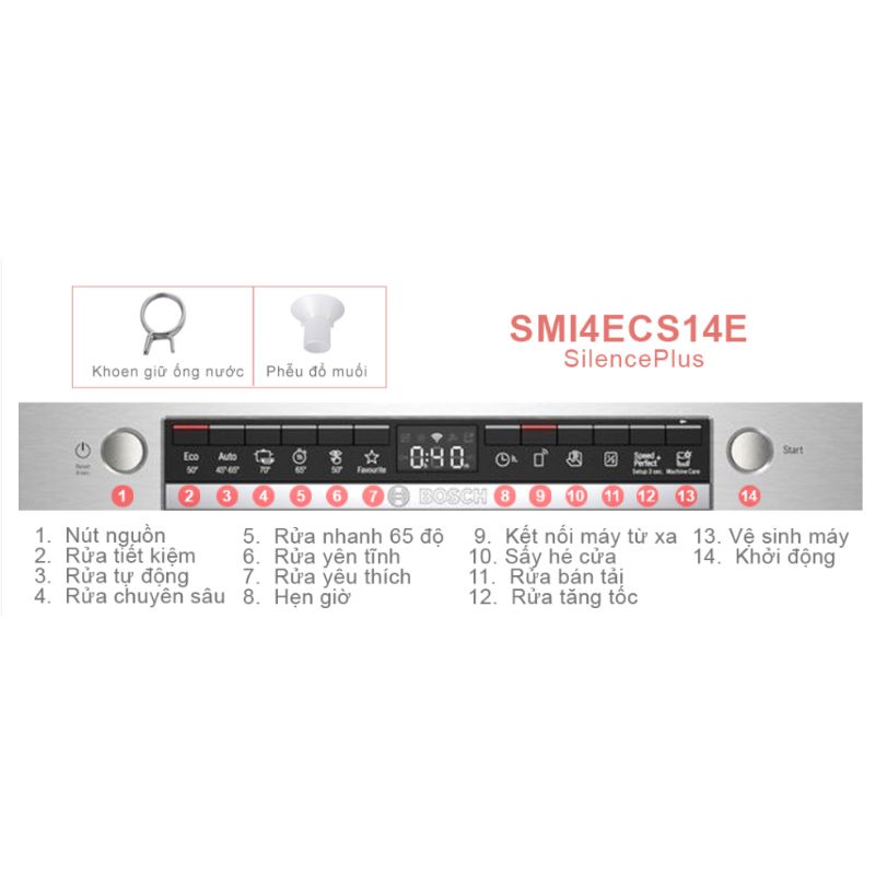 Máy rửa bát Bosch SMI4ECS14E Seri 4 - bang dieu khien may rua bat bosch smi4ecs14e 1