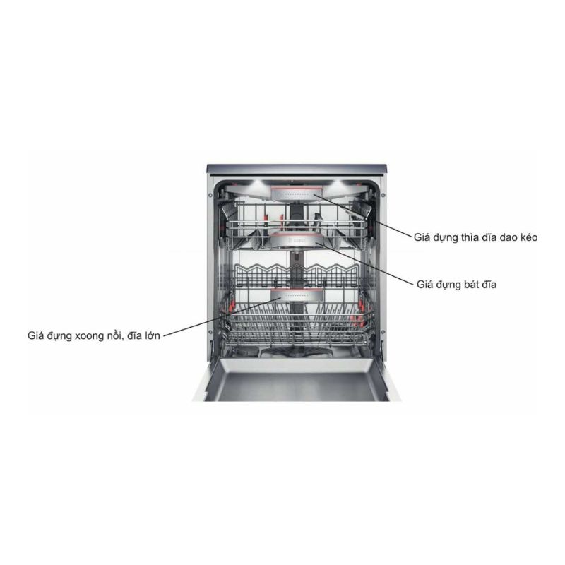 Máy rửa chén Bosch SMS46KI04E - ben trong may rua bat am tu bosch smi57m25eumay rua chen bosch sms46ki04e