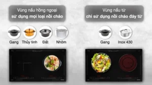BẾP ĐIỆN TỪ KẾT HỢP 2 VÙNG NẤU HAFELE HC-H7321B (536.61.856) - bep doi tu hong ngoai hafele hc h7321b 53661856 4400w malaysia a77c3459