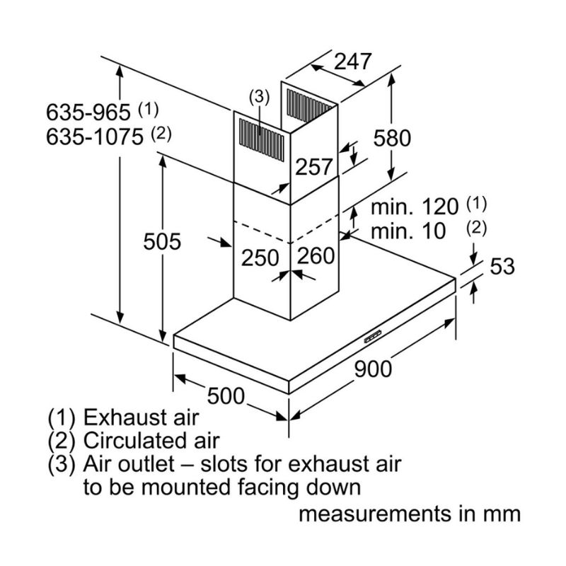 MÁY HÚT MÙI TREO TƯỜNG BOSCH DWB97FM50 SERIE 4 - httpsthegioibepbosch vnwp contentuploads201911bep tu 3 vung nau bosch pid651dc5e 2 768x768 jpg 76