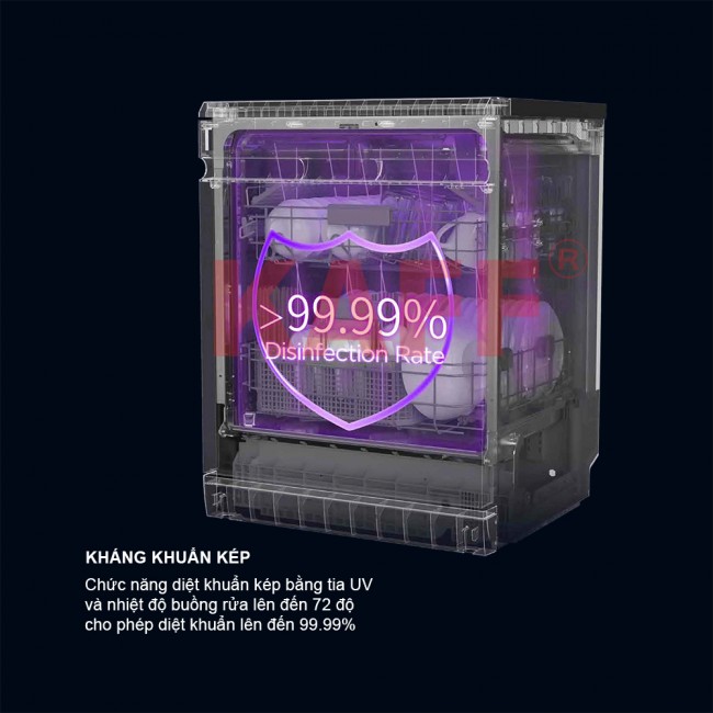 MÁY RỬA CHÉN BÁN ÂM KAFF KF-GARDE820 SEMI - kf garde820 1 650x650 1 2