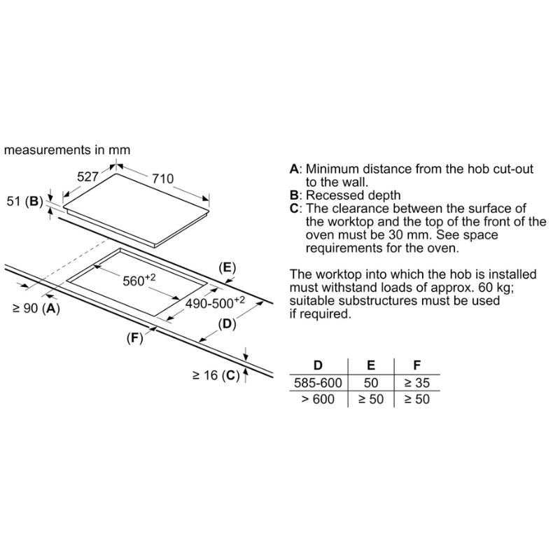BẾP TỪ BOSCH 3 VÙNG NẤU PID775HC1E SERI 6 - kich thuoc bep tu bosch 3 vung nau pid775hc1e lap am