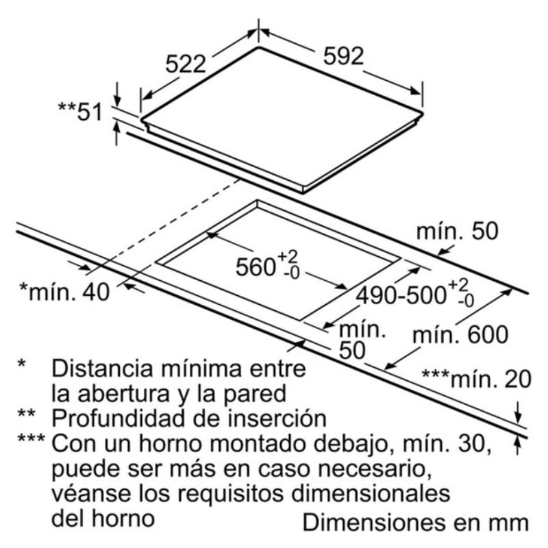 BẾP TỪ BOSCH SERIES 8 PID651DC5E - kich thuoc bep tu bosch pid651dc5e 1