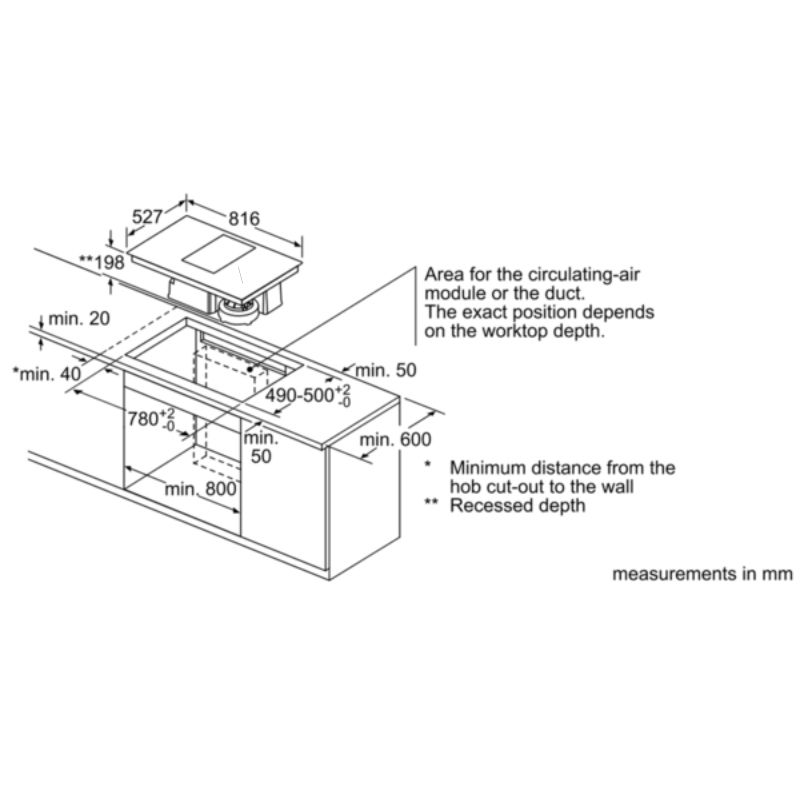 Bếp từ Bosch PXX875D34E Seri 8 - kich thuoc bep tu bosch