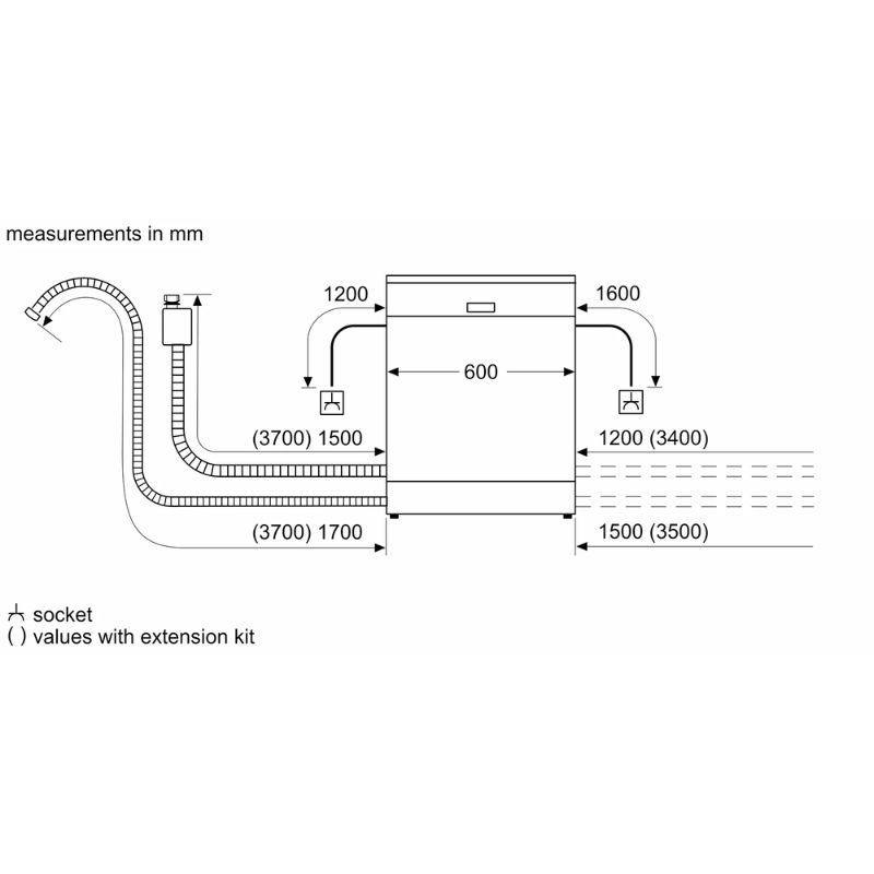 MÁY RỬA BÁT BOSCH SMV4HCX48E SERIES 4 - kich thuoc duong day may rua bat bosch smv4hcx48e 1