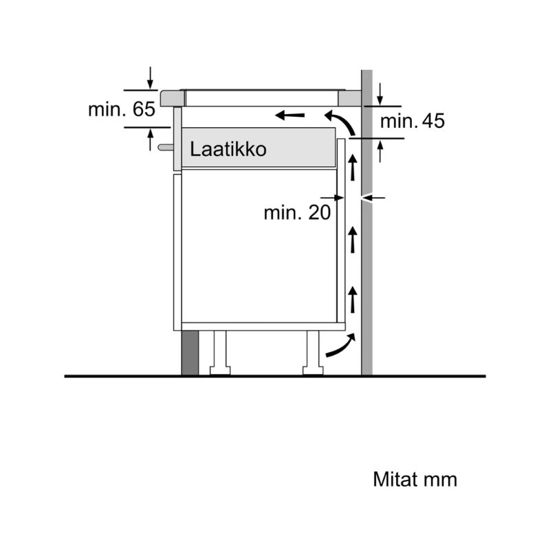 Bếp từ Bosch PIL875L24E - kich thuoc khoang bep tu bosch pil875l24e