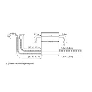 Máy rửa chén bát Bosch SMS25CW01E - kich thuoc lap dat may rua bat bosch sms25cw01e