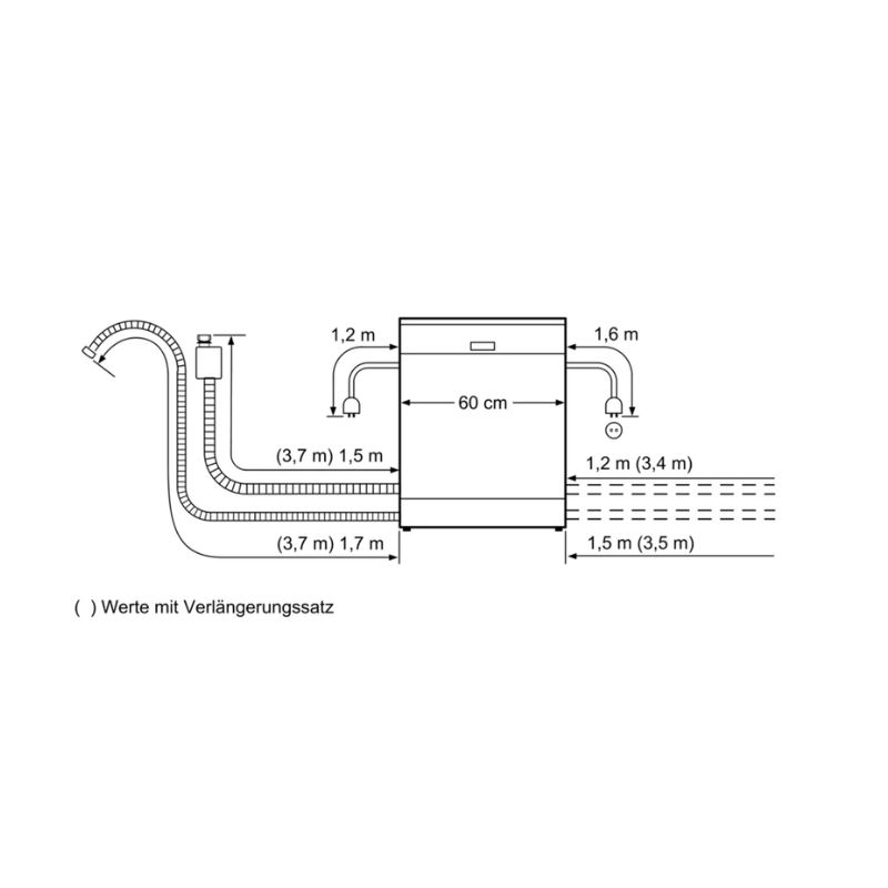 Máy rửa chén bát Bosch SMS46GW04E - kich thuoc lap dat may rua bat bosch sms46gw04e