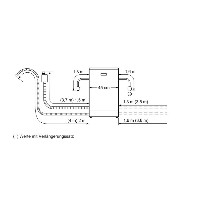 Máy rửa bát Bosch SPI50E15EU Seri 4 - kich thuoc lap dat may rua bat bosch spi50e15eu