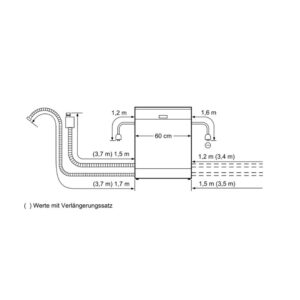 Máy rửa chén bát Bosch SMS25CW05E - kich thuoc lap dat may rua chen bat bosch sms25cw05e