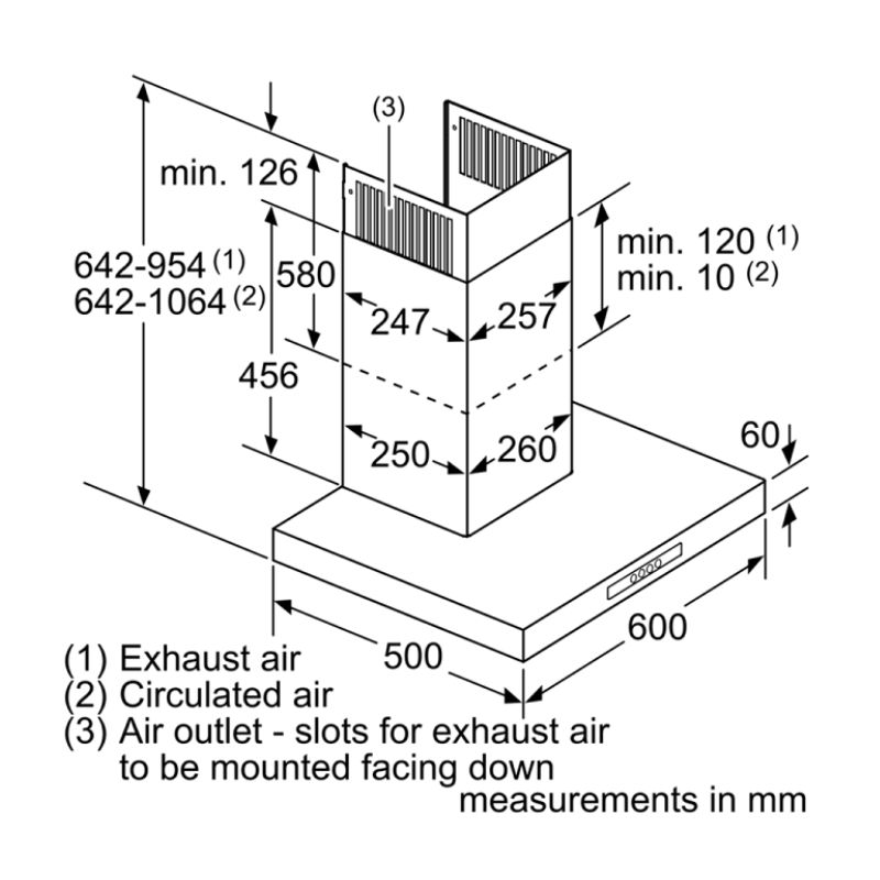 Máy hút mùi Bosch DWB06W850B - kich thuoc may hut mui bosch dwb06w850b