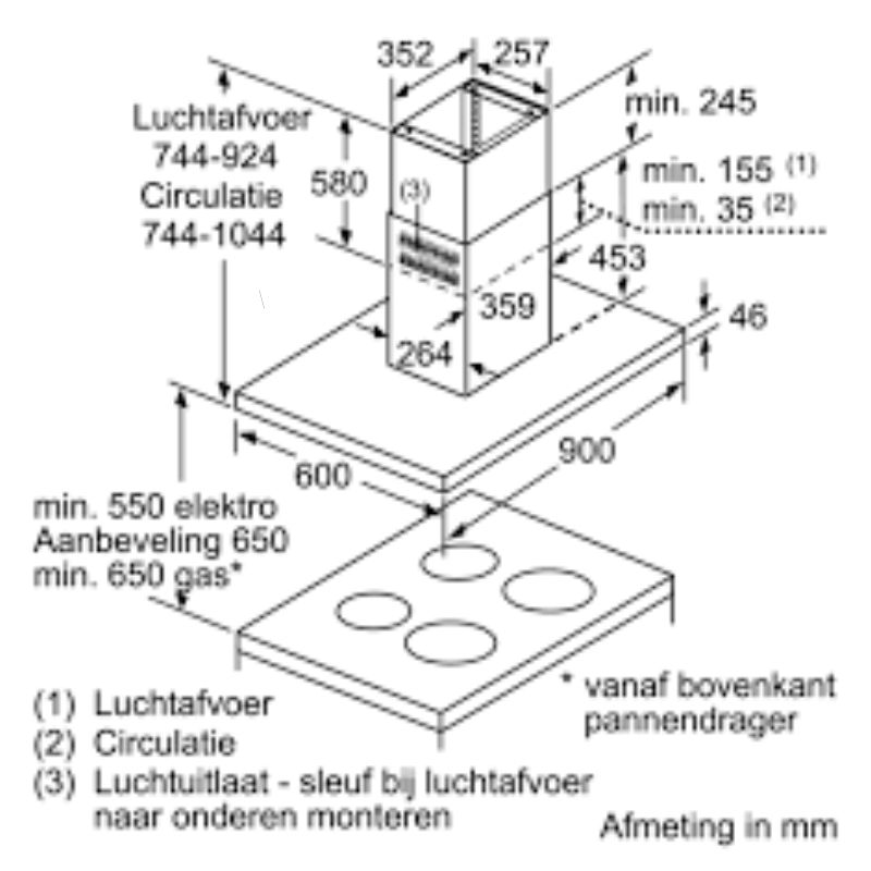 Máy hút mùi đảo Bosch DIB97JP50 - kich thuoc may hut mui dao bosch dib97jp50