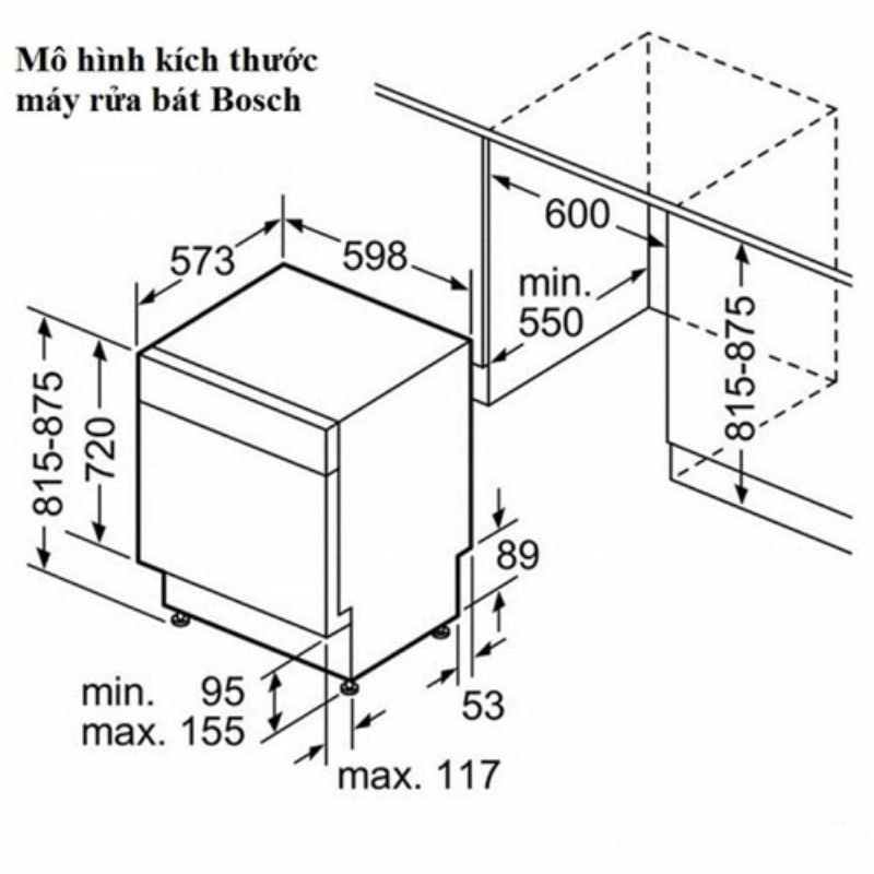 Máy rửa bát Bosch SMS25AW00E Seri 2 - kich thuoc may rua bat bosch sms25aw00e