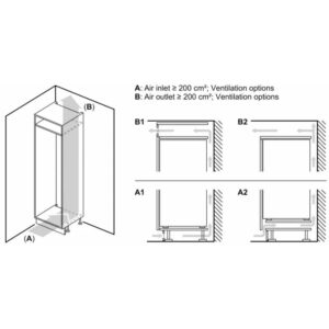 TỦ LẠNH 2 CÁNH SIDE BY SIDE 260 LÍT BOSCH KIN86ADD0 - kich thuoc tu lanh tu lanh 2 canh side by side 260 lit bosch kin86add0