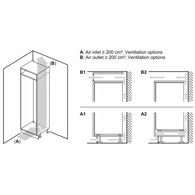 TỦ LẠNH 2 CÁNH SIDE BY SIDE 260 LÍT BOSCH KIN86ADD0 - kich thuoc tu lanh tu lanh 2 canh side by side 260 lit bosch kin86add0