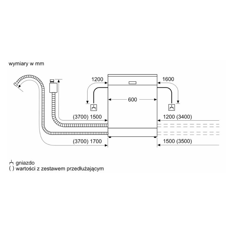 Máy rửa bát Bosch SMV6ECX93E Seri 6 - lap duong ong may rua bat bosch