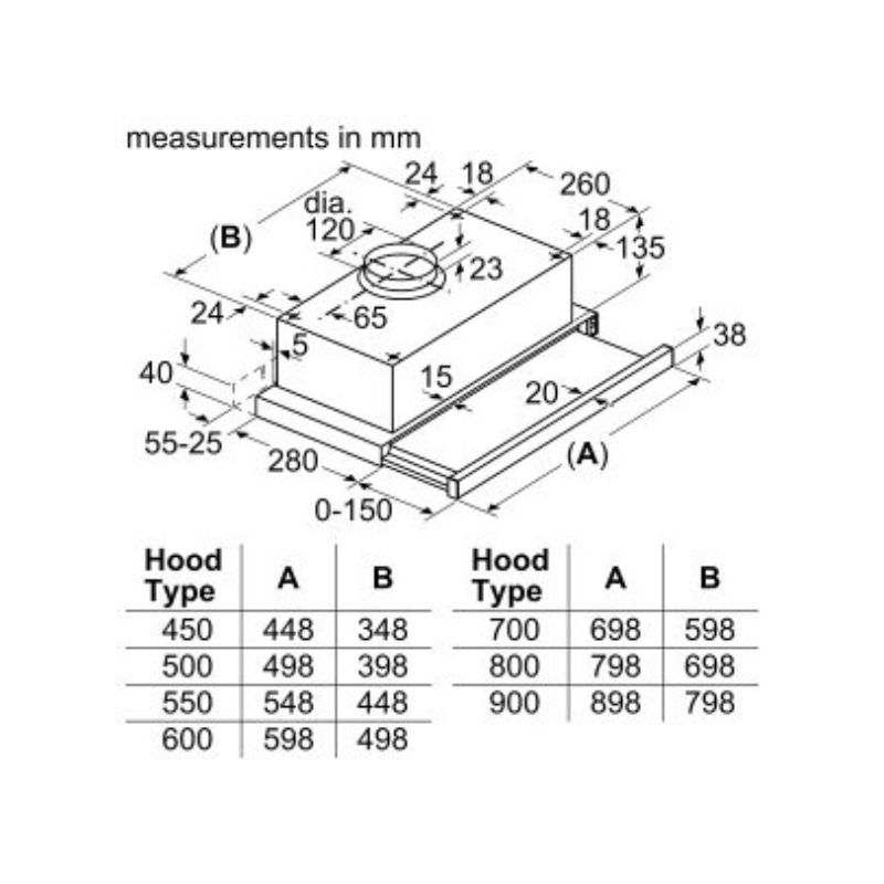MÁY HÚT MÙI BOSCH DFT63CA61B SERI 2 - may hut mui bosch dft63ca61b 1 2