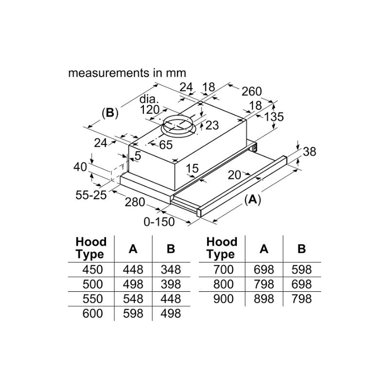 MÁY HÚT MÙI BOSCH DFT93CA61B - may hut mui bosch dft93ca61b 1 1