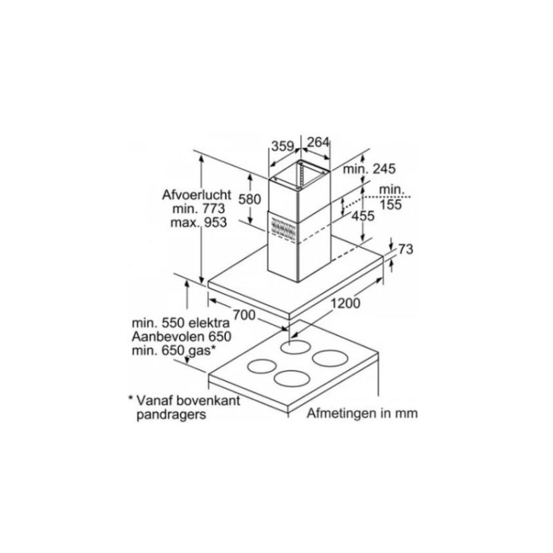 Máy hút mùi Bosch DIB129950 - may hut mui bosch dib129950 1