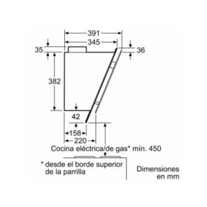 Máy hút mùi nghiêng Bosch DWK098G21 - may hut mui nghieng bosch dwk098g21 1