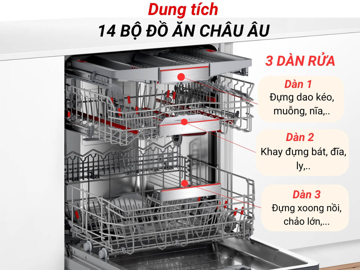 MÁY RỬA CHÉN ÂM TỦ BOSCH SMV8YCX02E SERIES 8 - may rua chen bosch smv8ycx02e 3