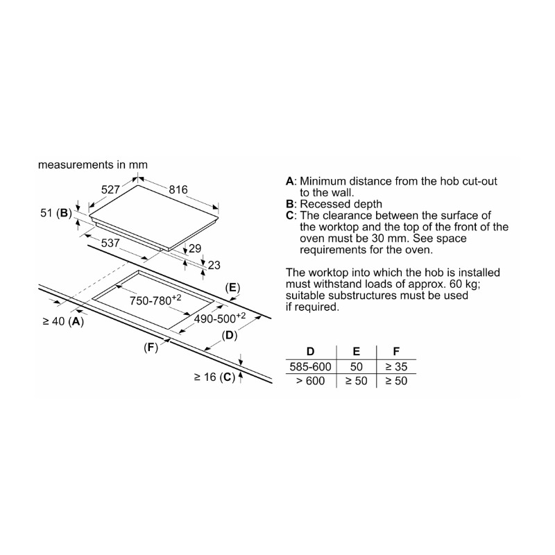 BẾP TỪ BOSCH SERIE 8 PXE875DC1E VÙNG NẤU 7400W - processed image 2023 09 28t101201 747 1