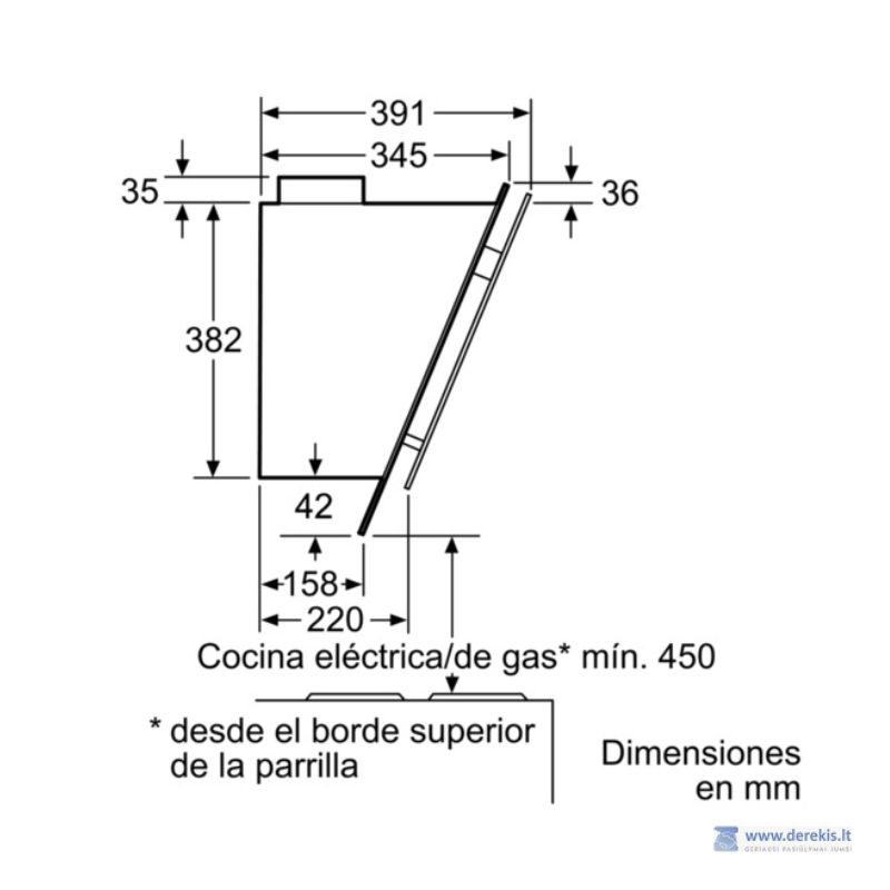 Máy hút mùi Bosch DWK098G61 - untitled design 33
