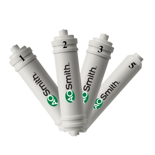 LÕI LỌC CẶN LẮNG A. O. SMITH SEDIMENT C2