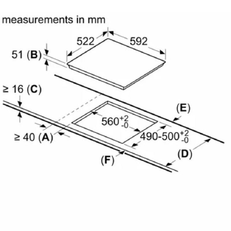 BẾP TỪ 4 VÙNG NẤU BOSCH PWP611BB5E SERI 4 - 2.BOSCH PWP611BB5E