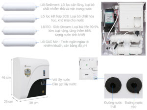 MÁY LỌC NƯỚC A. O. SMITH C2 - 200078