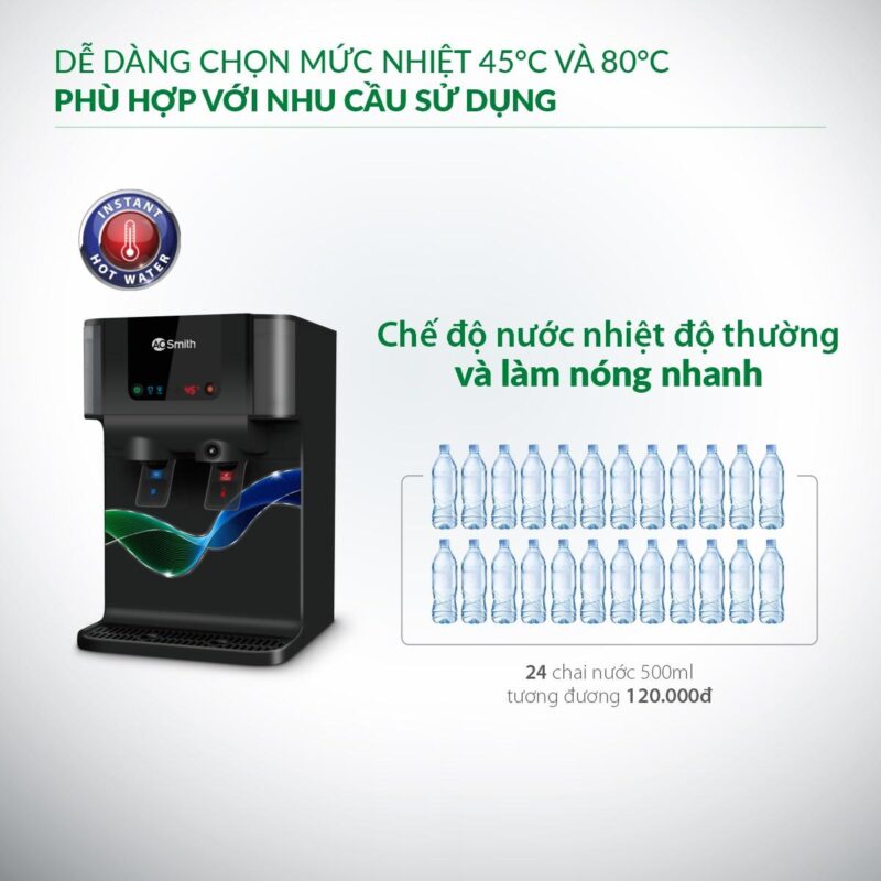 MÁY LỌC NƯỚC A. O. SMITH PROPLANET P6