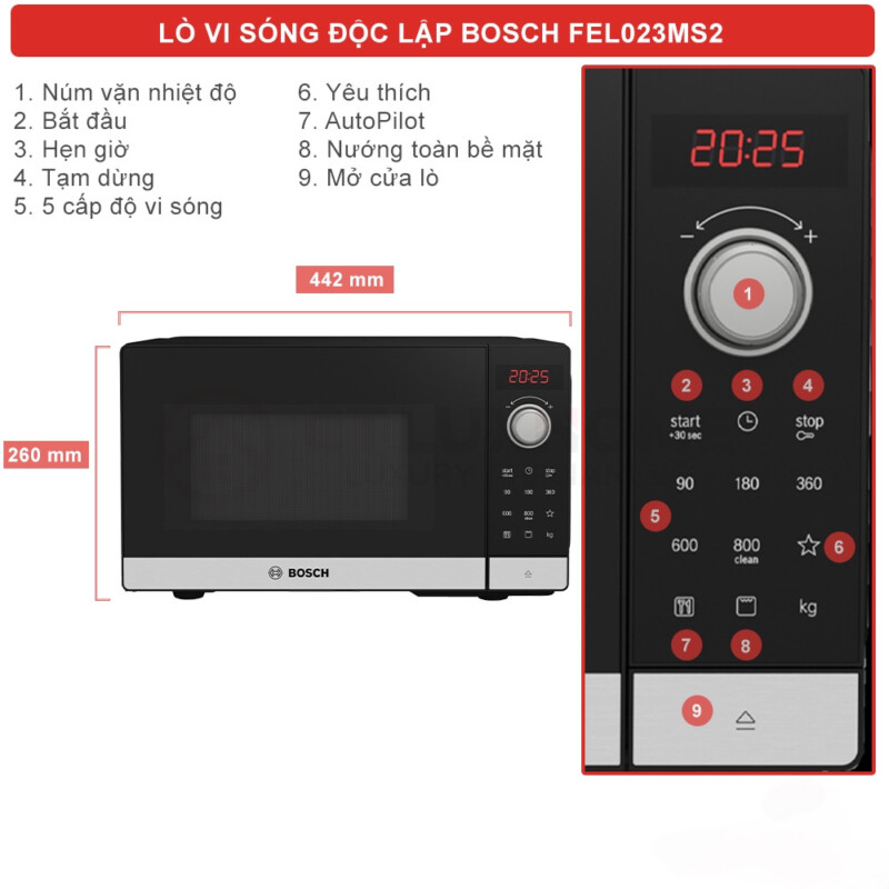 THÔNG SỐ KĨ THUẬT CỦA LÒ VI SÓNG ĐỘC LẬP BOSCH FEL023MS2 SERIE 2