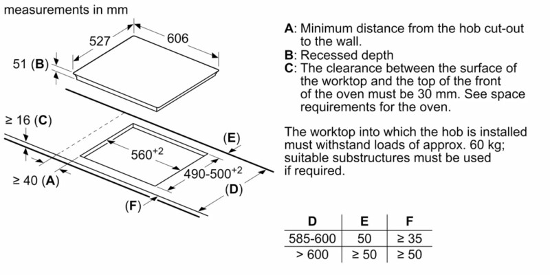 BẾP TỪ 3 VÙNG NẤU BOSCH PID675HC1E SERIES 6