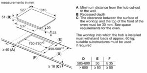 BẾP TỪ BOSCH SERIE 8 PXY875KW1E ĐA ĐIỂM - KT bep tu Bosch PXY875KW1E