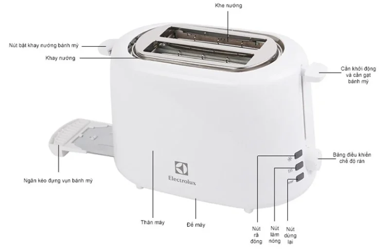MÁY NƯỚNG BÁNH MÌ ELECTROLUX ETS1303W - Lo nuong banh mi Electrolux ETS1303W 3