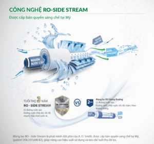 MÁY LỌC NƯỚC A. O. SMITH PROPLANET P6 - May loc nuoc A.O.Smith ProPlanet P6 2