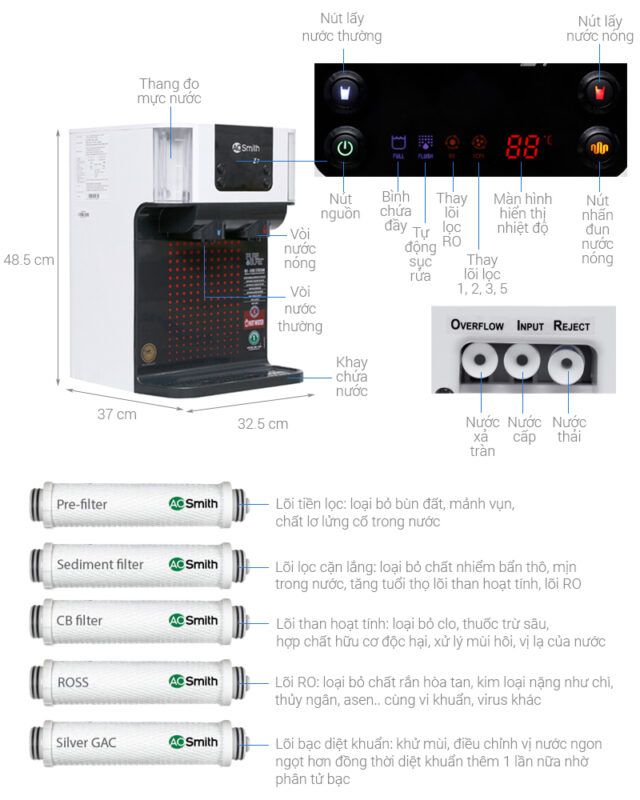 MÁY LỌC NƯỚC A. O. SMITH Z7