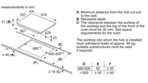 BẾP TỪ ĐA ĐIỂM 5 VÙNG NẤU BOSCH PXX975KW1E SERI 8 - bep tu 5 vung nau hmhpxx975kw1e serie 8 bepnhanphat 2